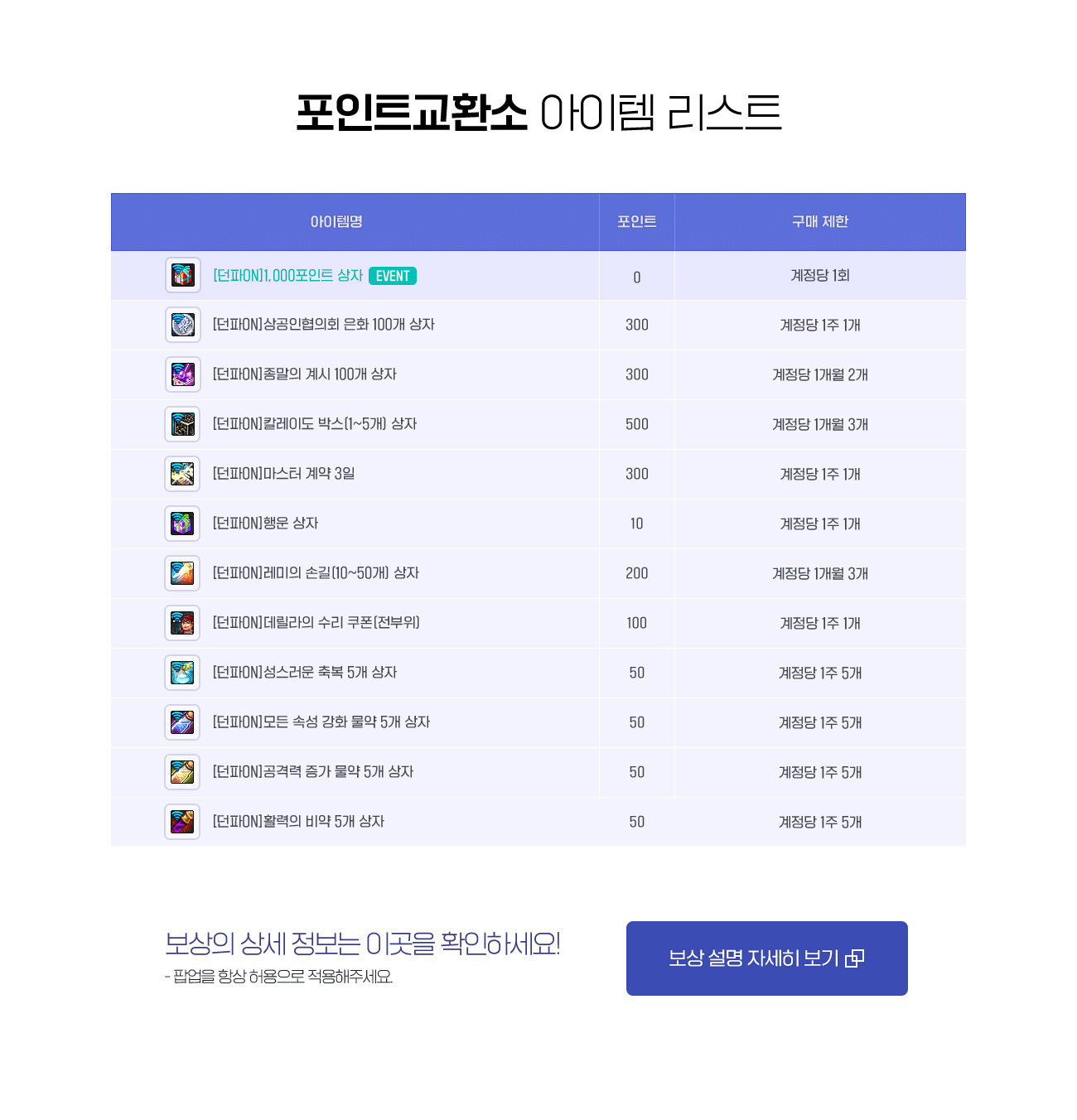포인트교환소 아이템 리스트